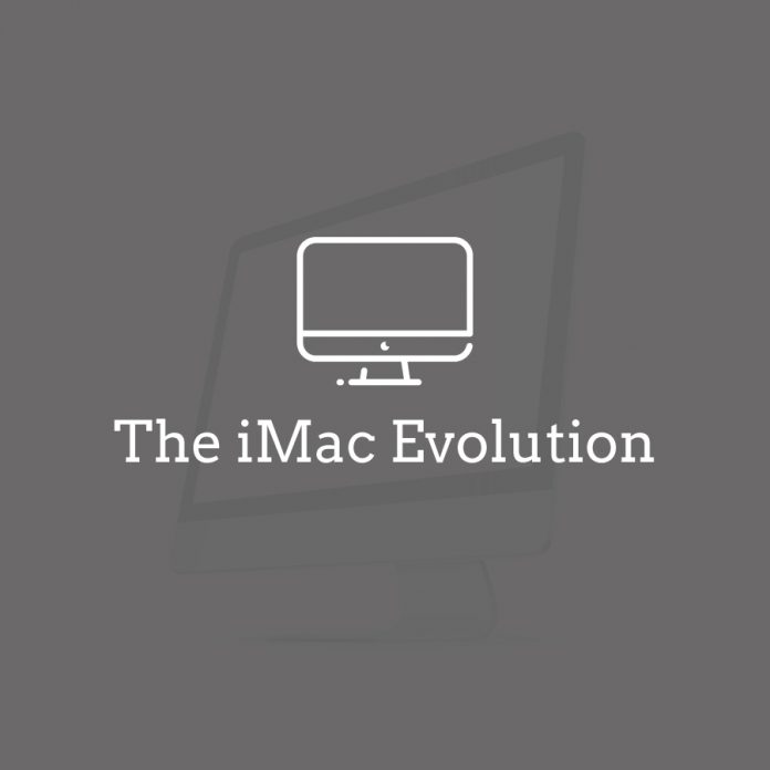 iMac Evolution Image